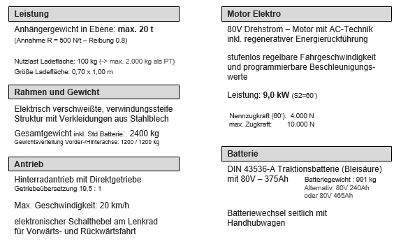 E200 Datenblatt Teil 1