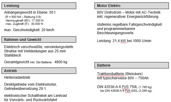 E400 Datenblatt Teil 1